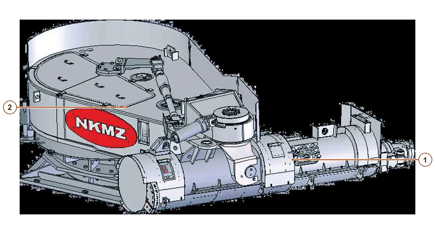 NKMZ model (2)