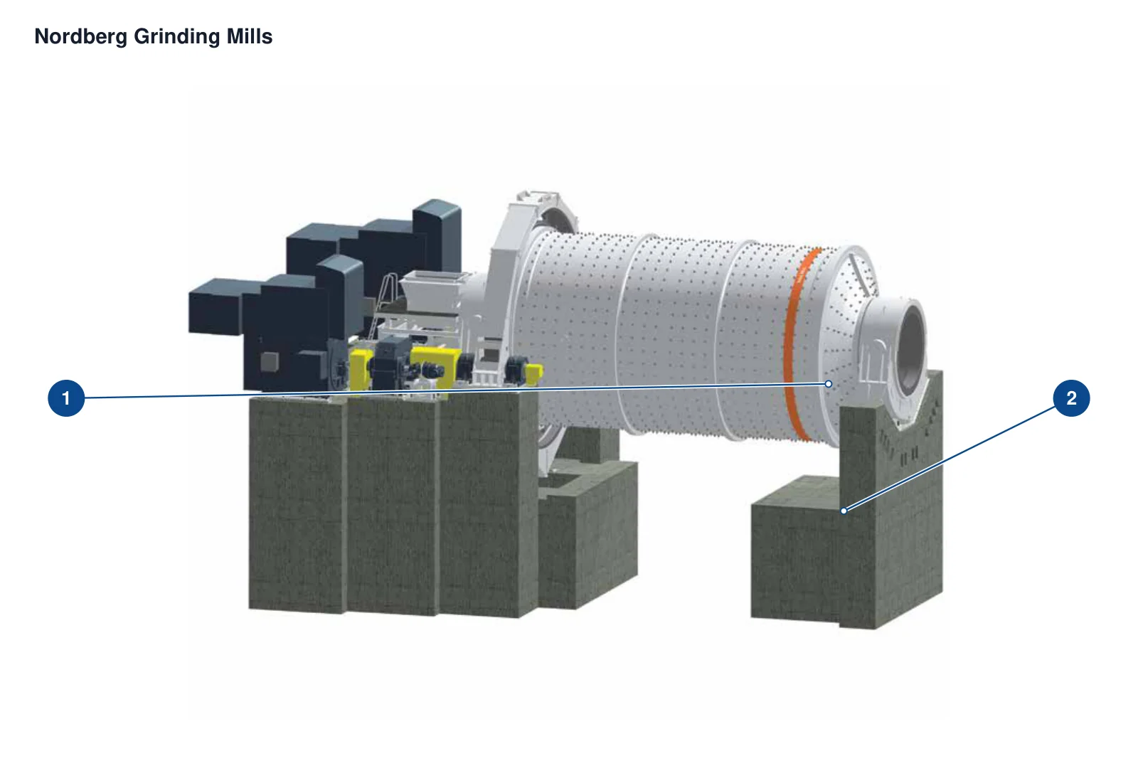 Nordberg Grinding mills mineral Mill – Mineral Mill (2)