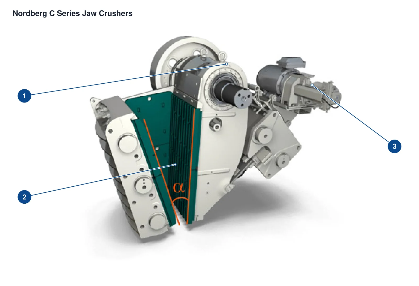 Nordberg Jaw crusher – Jaw crusher (2)