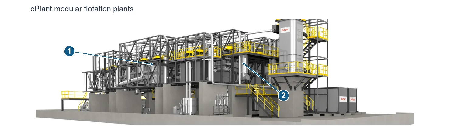 Outotec cPlant (2)