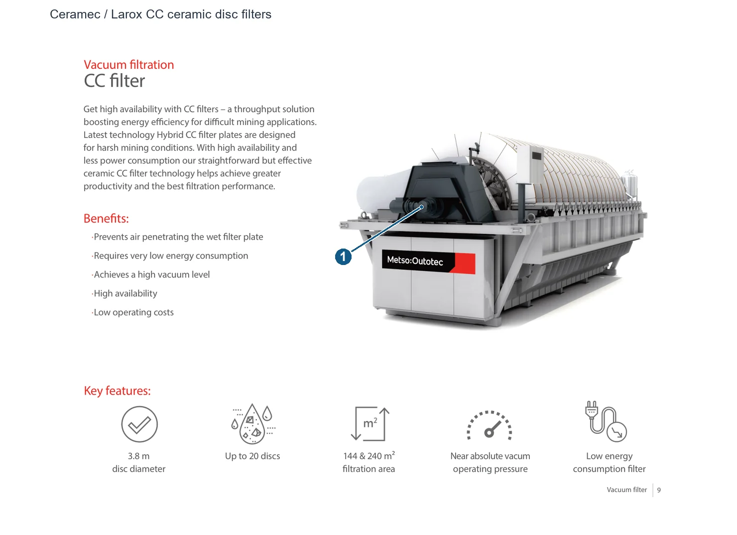 Outotec Larox CC (2)