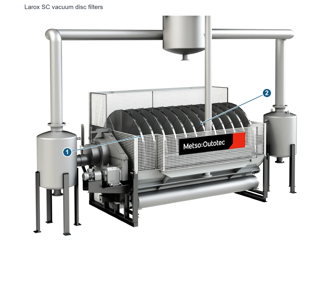 Outotec Larox SC (2)