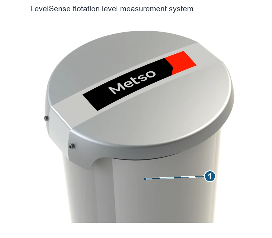 Outotec LevelSense (2)
