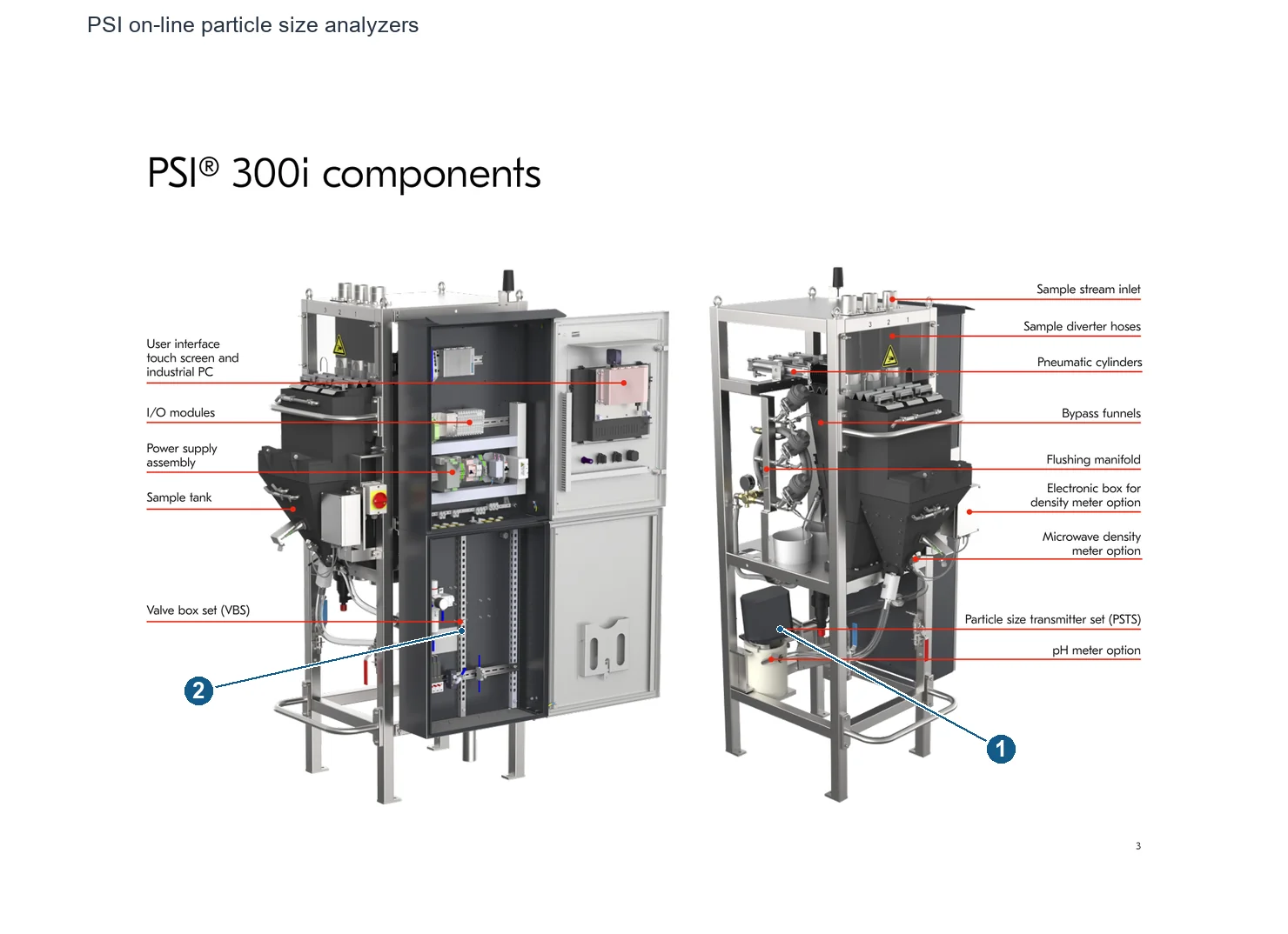 Outotec PSI (2)