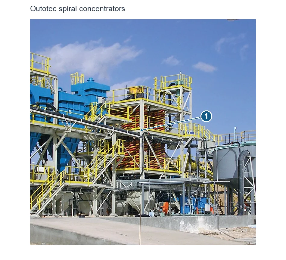 Outotec gravity separation (2)