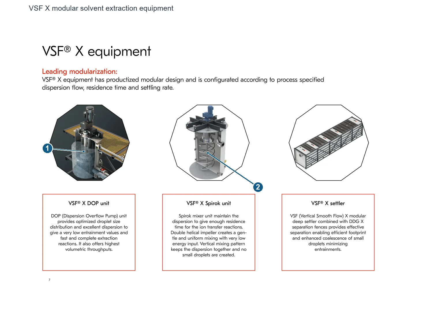 Outotec VSF X (2)