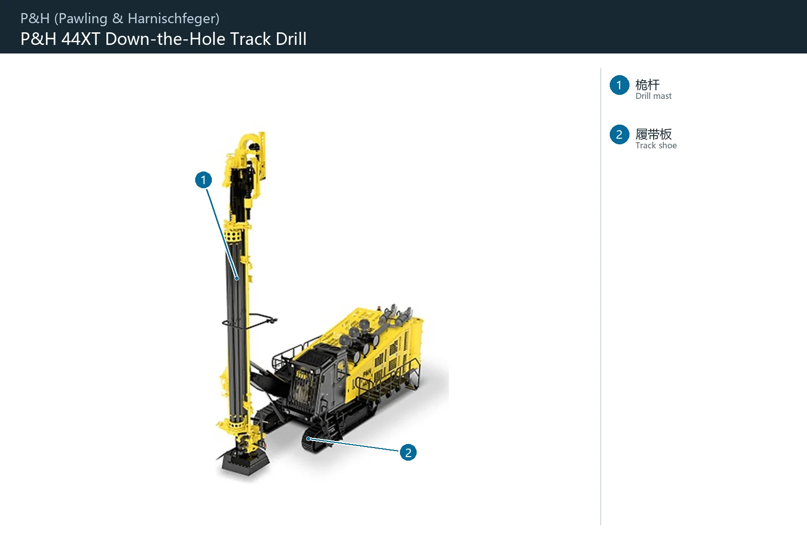 P&H 44XT – Down-the-hole Drill rig (2)