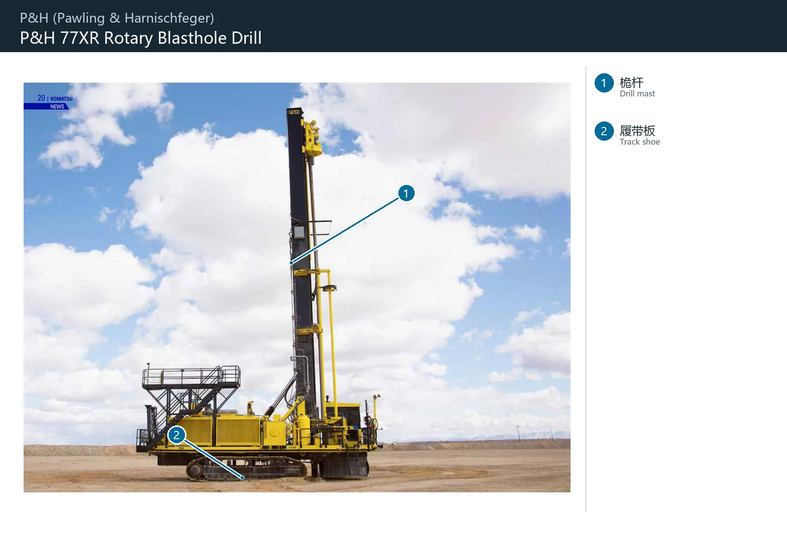 P&H (Pacemaker & Hoist) XR Rotary Drills 回转式牙轮钻机 – 回转式牙轮钻机 (2)