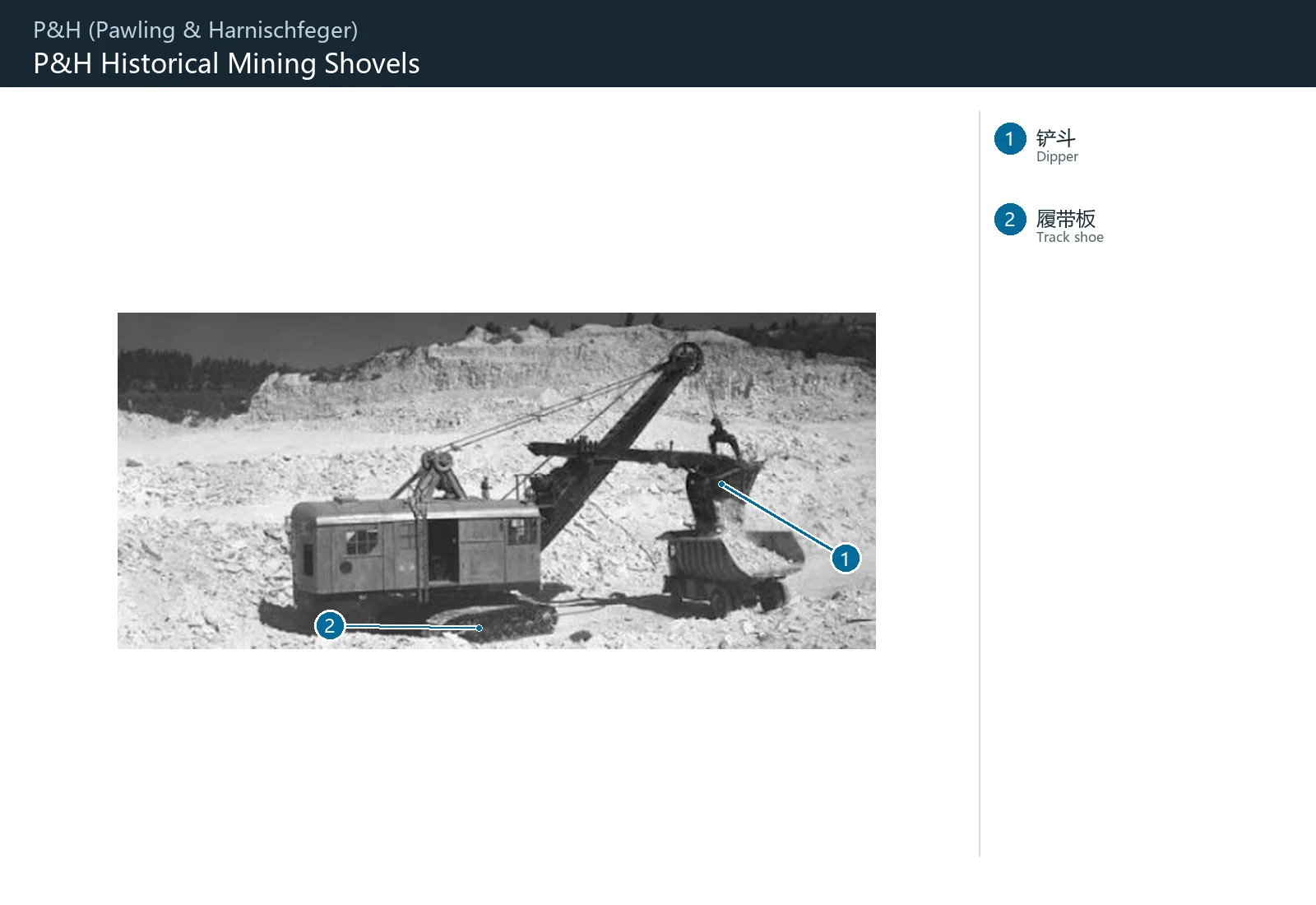 P&H (Pacemaker & Hoist) Historical Shovels Mining excavator – Mining excavator (2)