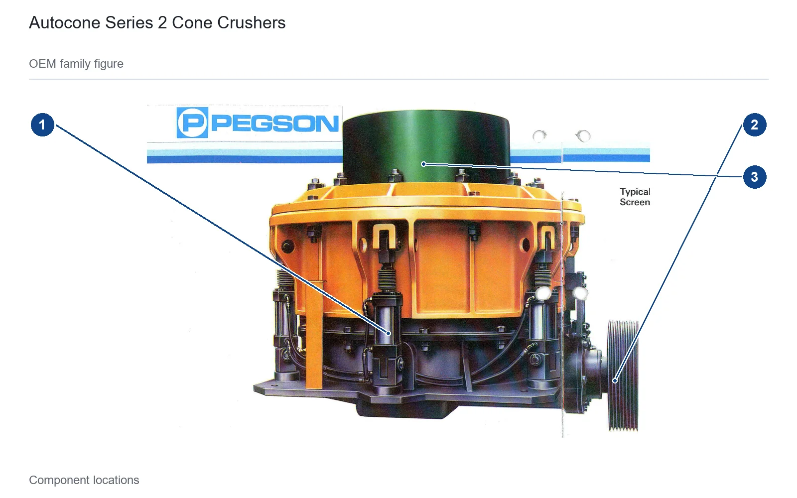 Pegson Autocone Series 2 Cone crusher – Cone crusher (2)