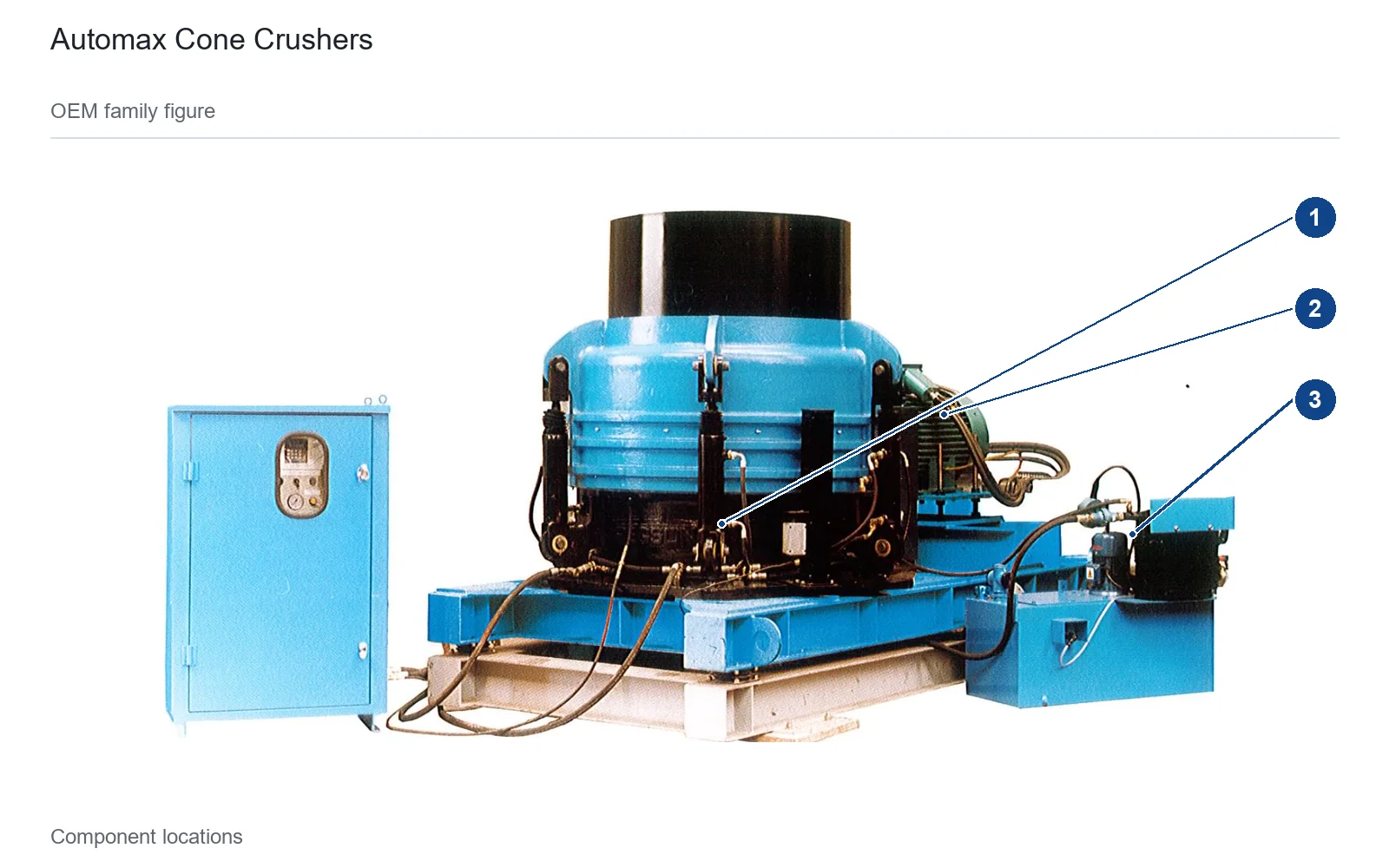Pegson Automax Cone crusher – Cone crusher (2)