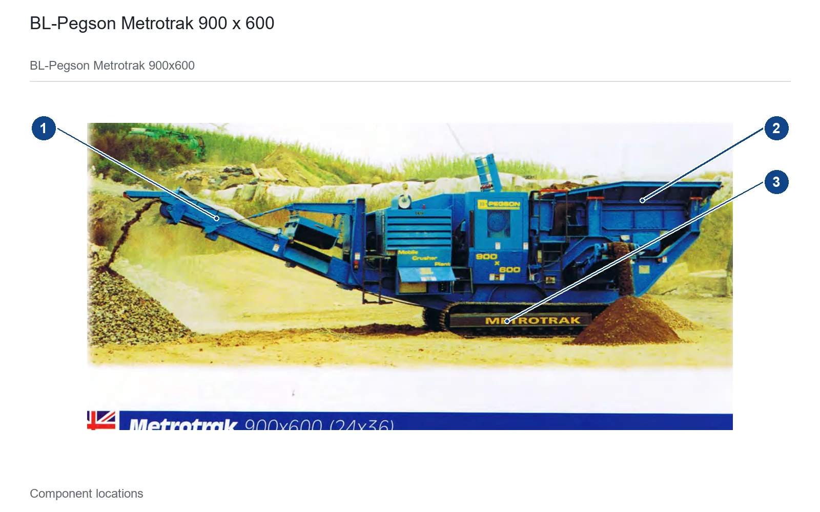 BL-Pegson Mobile Jaw Crawler-mounted Jaw crusher – Crawler-mounted Jaw crusher (2)