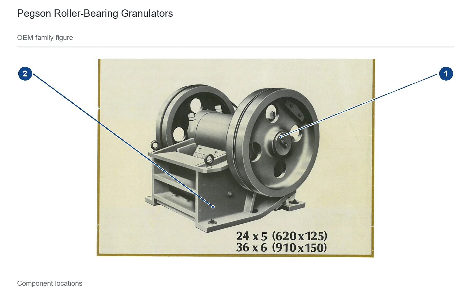 Pegson Roller Bearing Granulator (2)