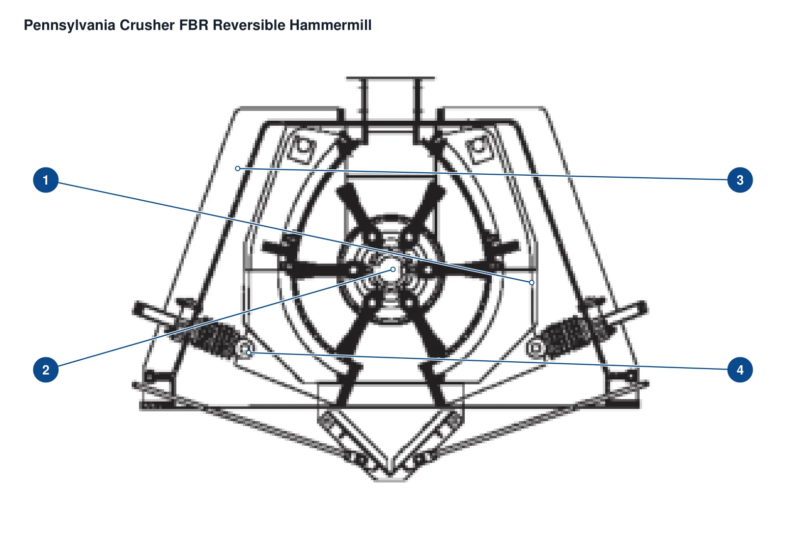 Pennsylvania Crusher FBR (2)