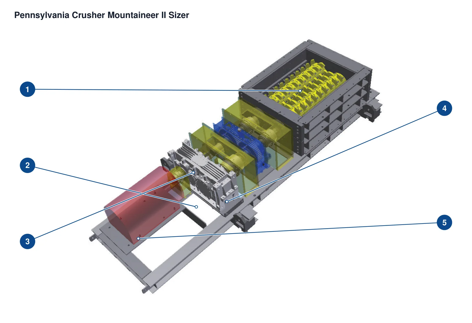 Pennsylvania Crusher Mountaineer II (2)