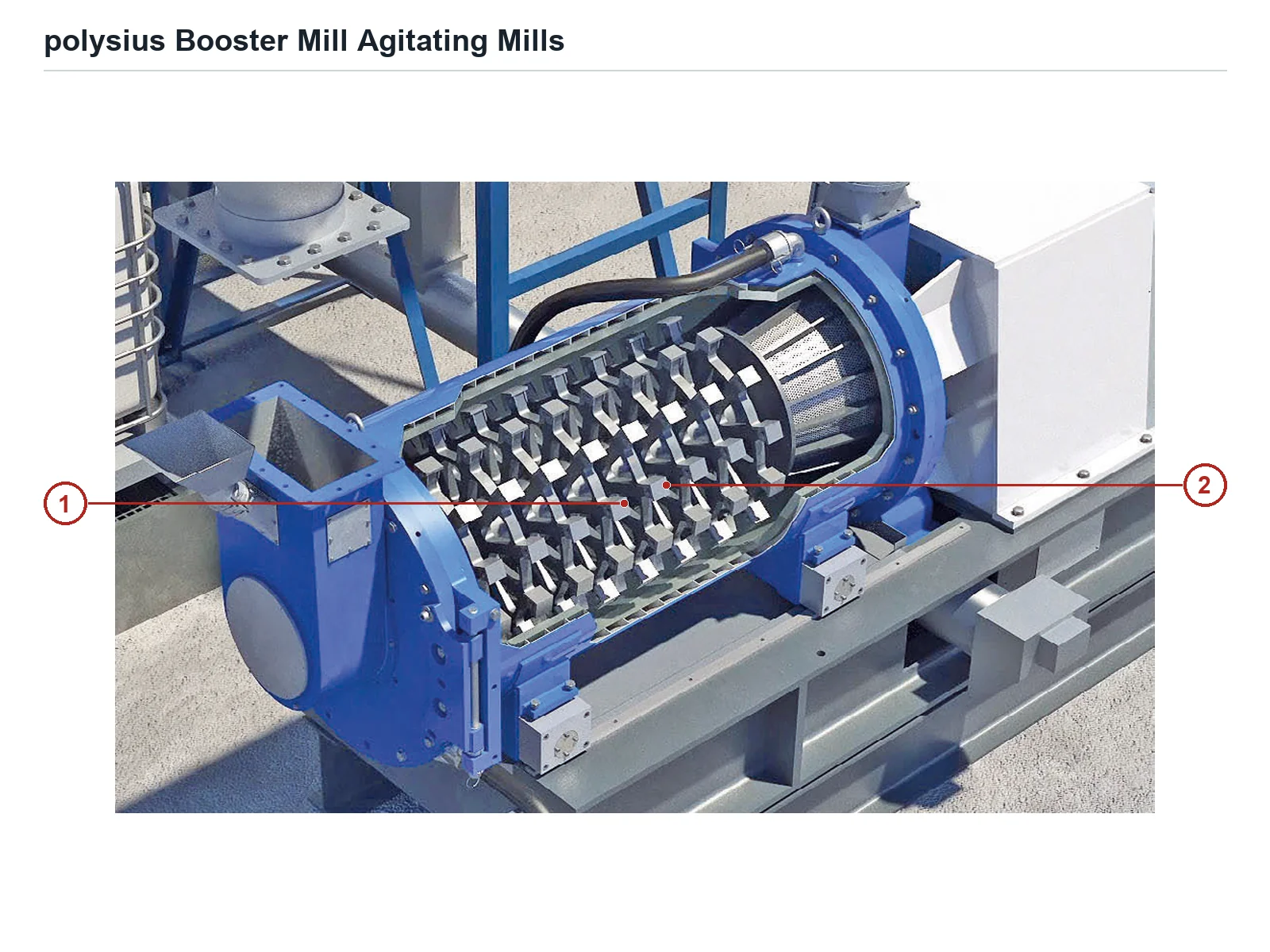 polysius booster mill Agitating Mill – Agitating Mill (2)