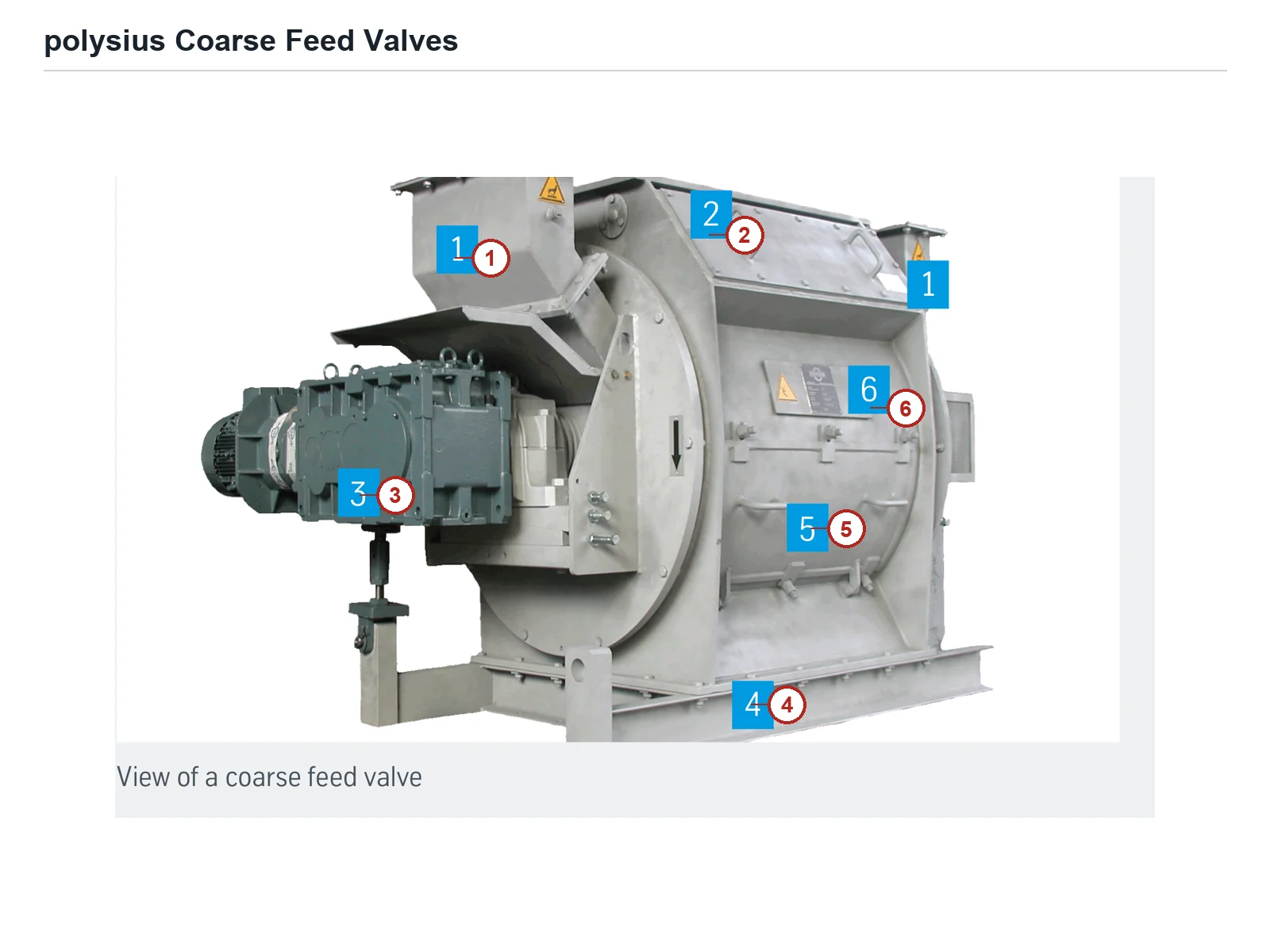 Polysius Coarse feed valve (2)