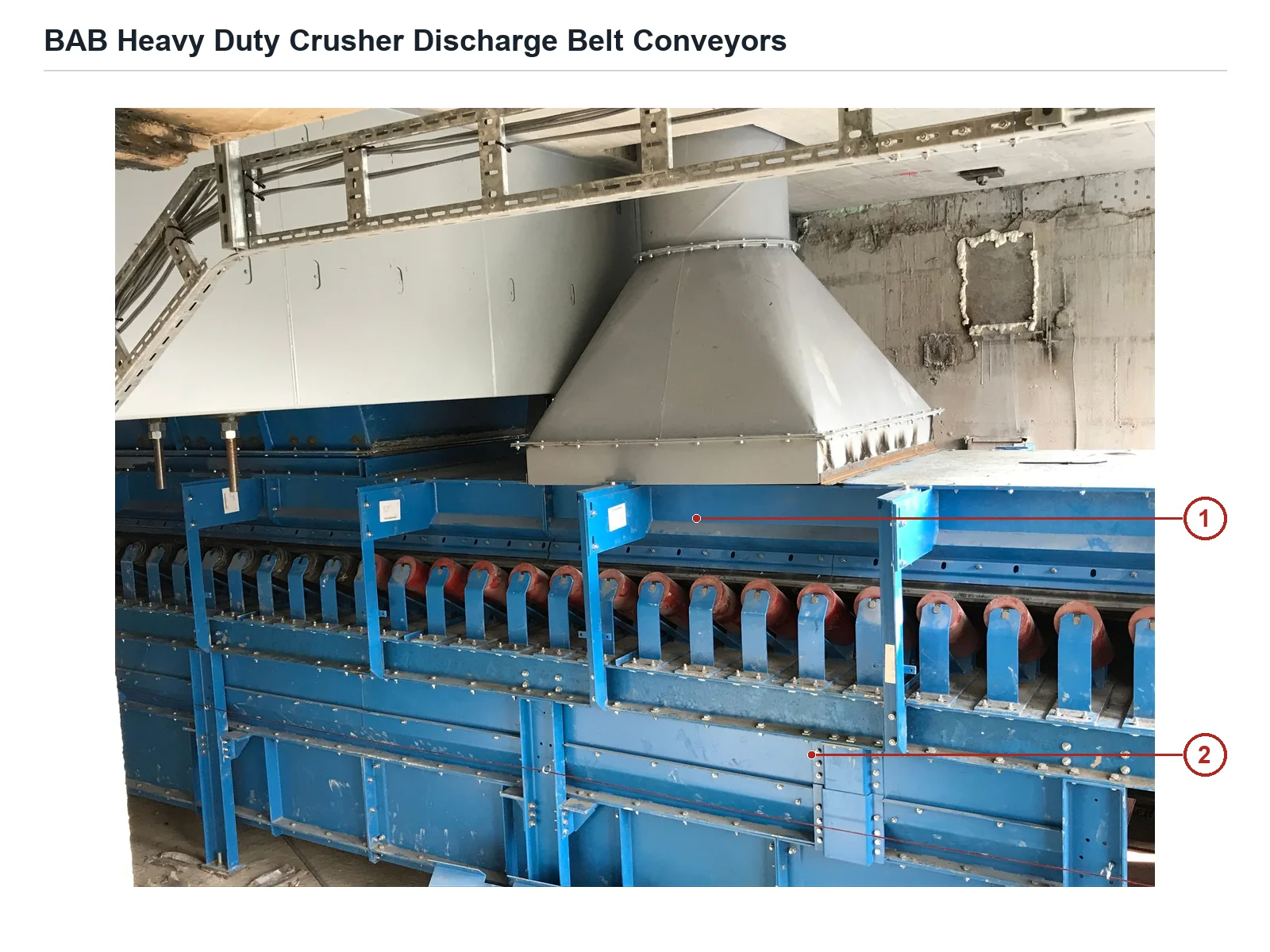 Polysius Belt conveyor – Belt conveyor (2)
