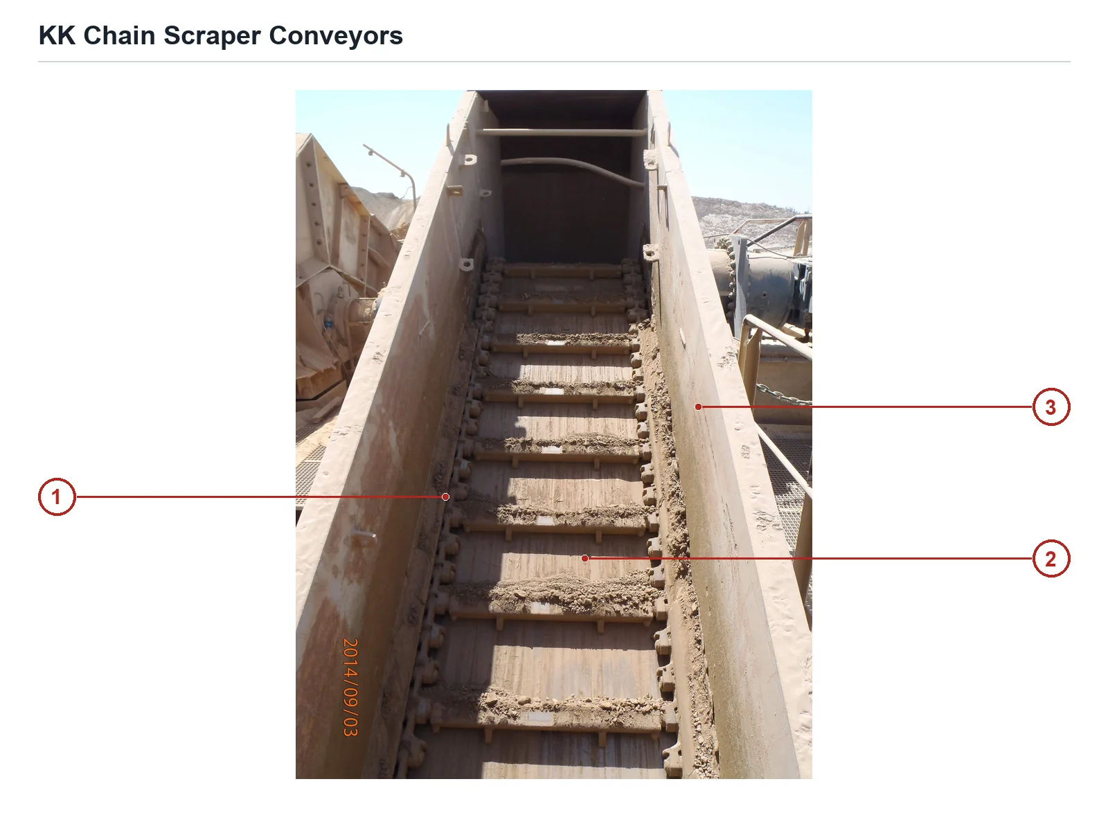 Polysius KK Scraper conveyor – Scraper conveyor (2)