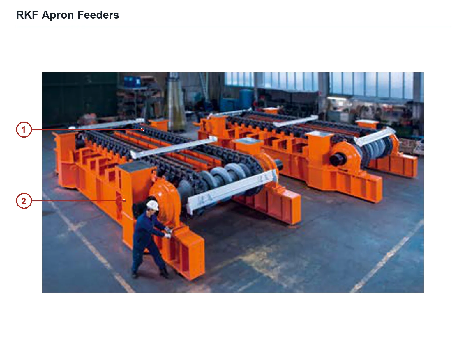 Polysius RKF Apron feeder – Apron feeder (2)