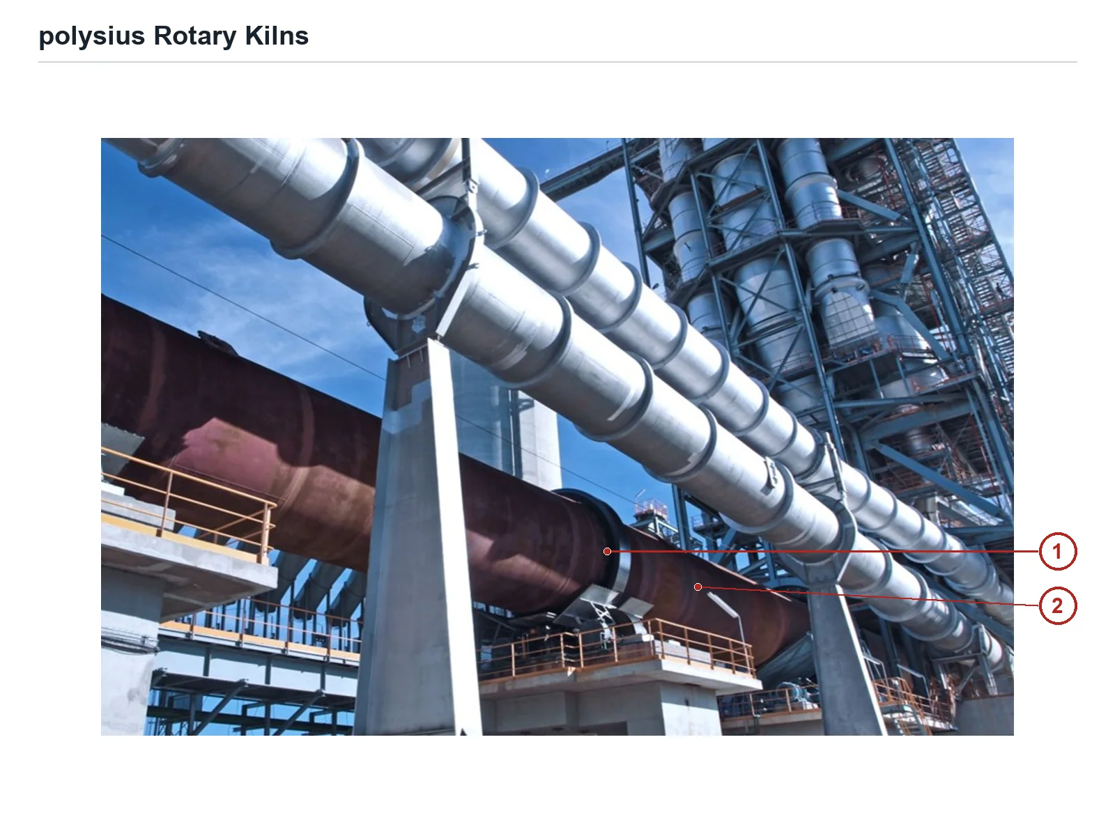 Polysius Rotary kiln – Rotary kiln (2)