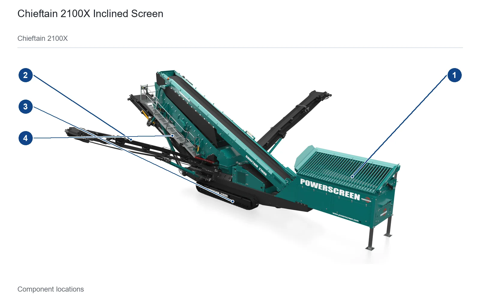 Powerscreen Chieftain Mobile inclined screen – Mobile inclined screen (2)