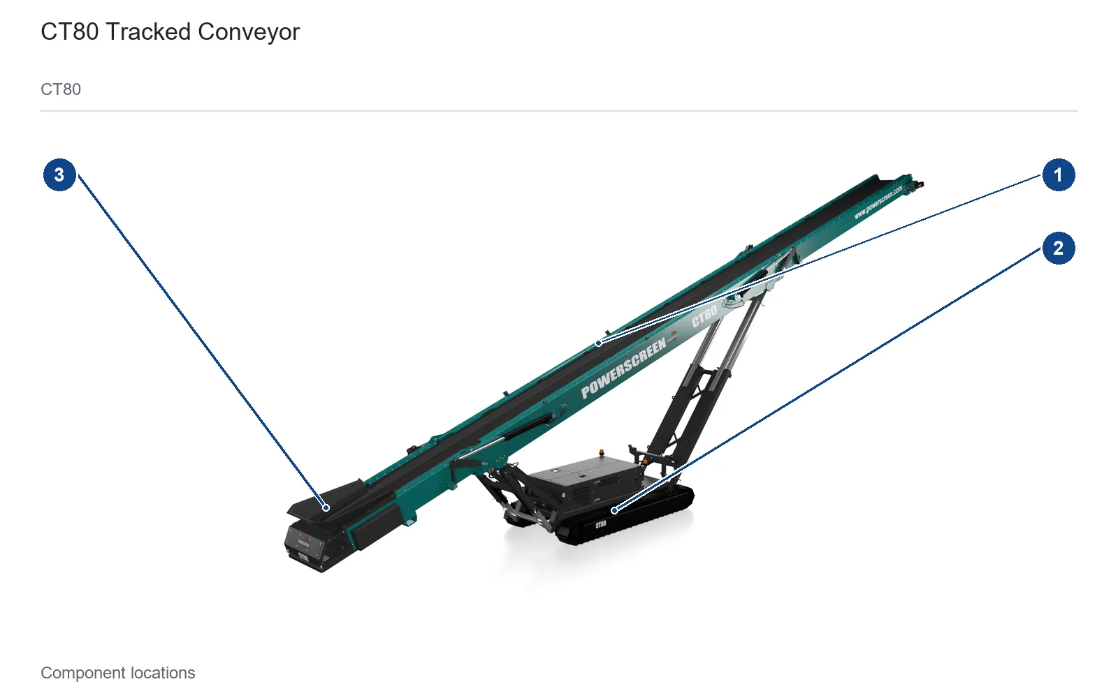 Powerscreen CT 移动带式输送机 – 移动带式输送机 (2)