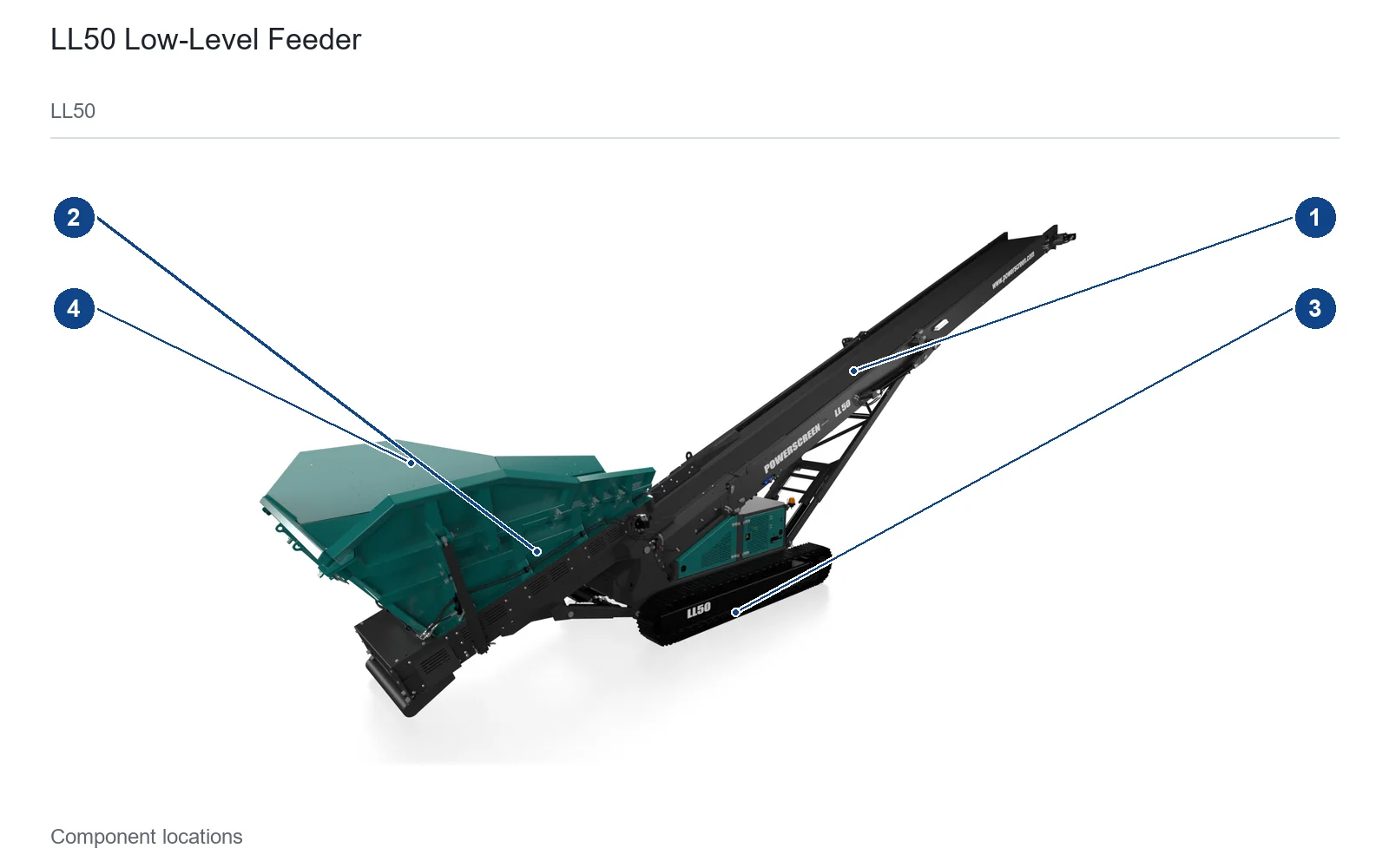 Powerscreen Mobile Belt conveyor – Mobile Belt conveyor (2)