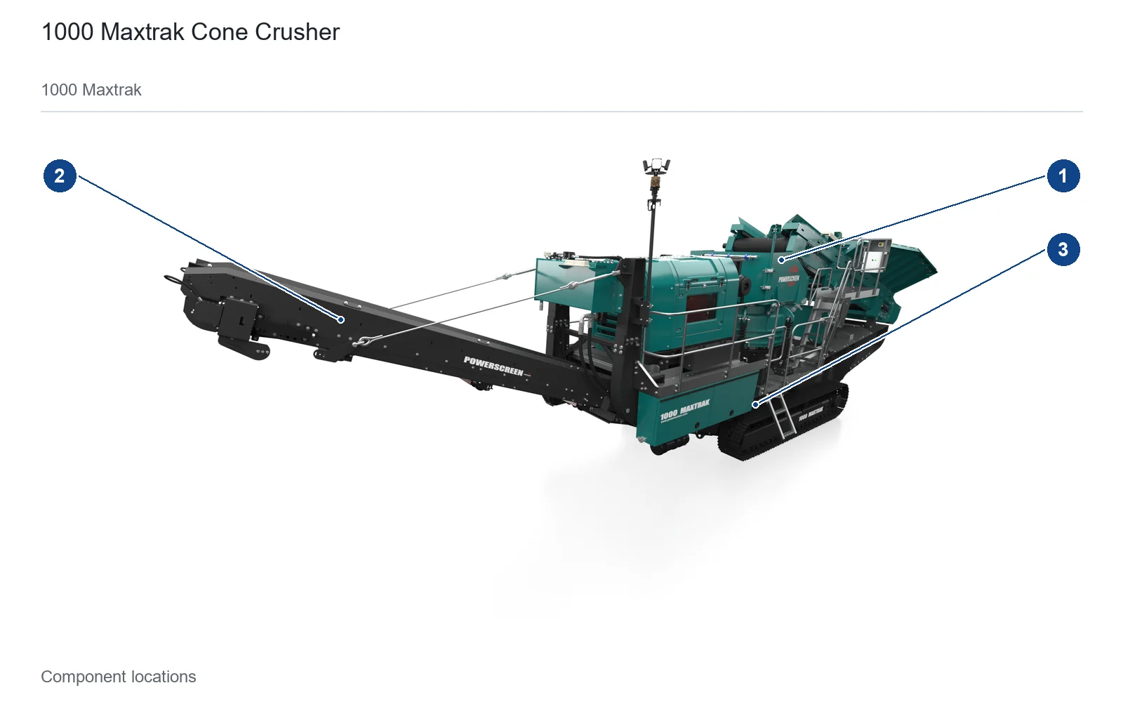 Powerscreen Mobile Cone crusher – Mobile Cone crusher (2)