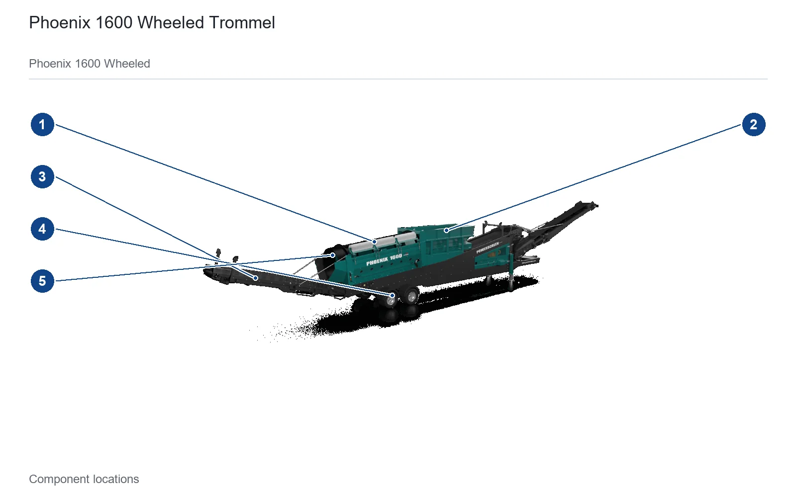 Powerscreen Phoenix Mobile drum screen – Mobile drum screen (2)