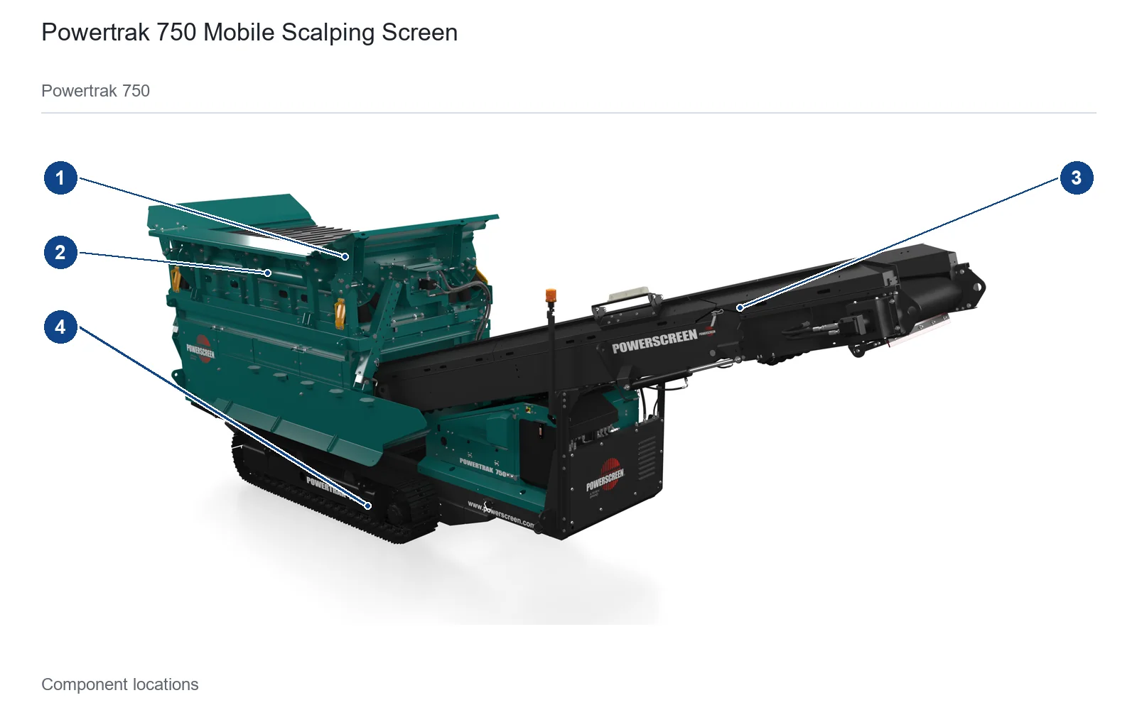 Powerscreen Powertrak (2)