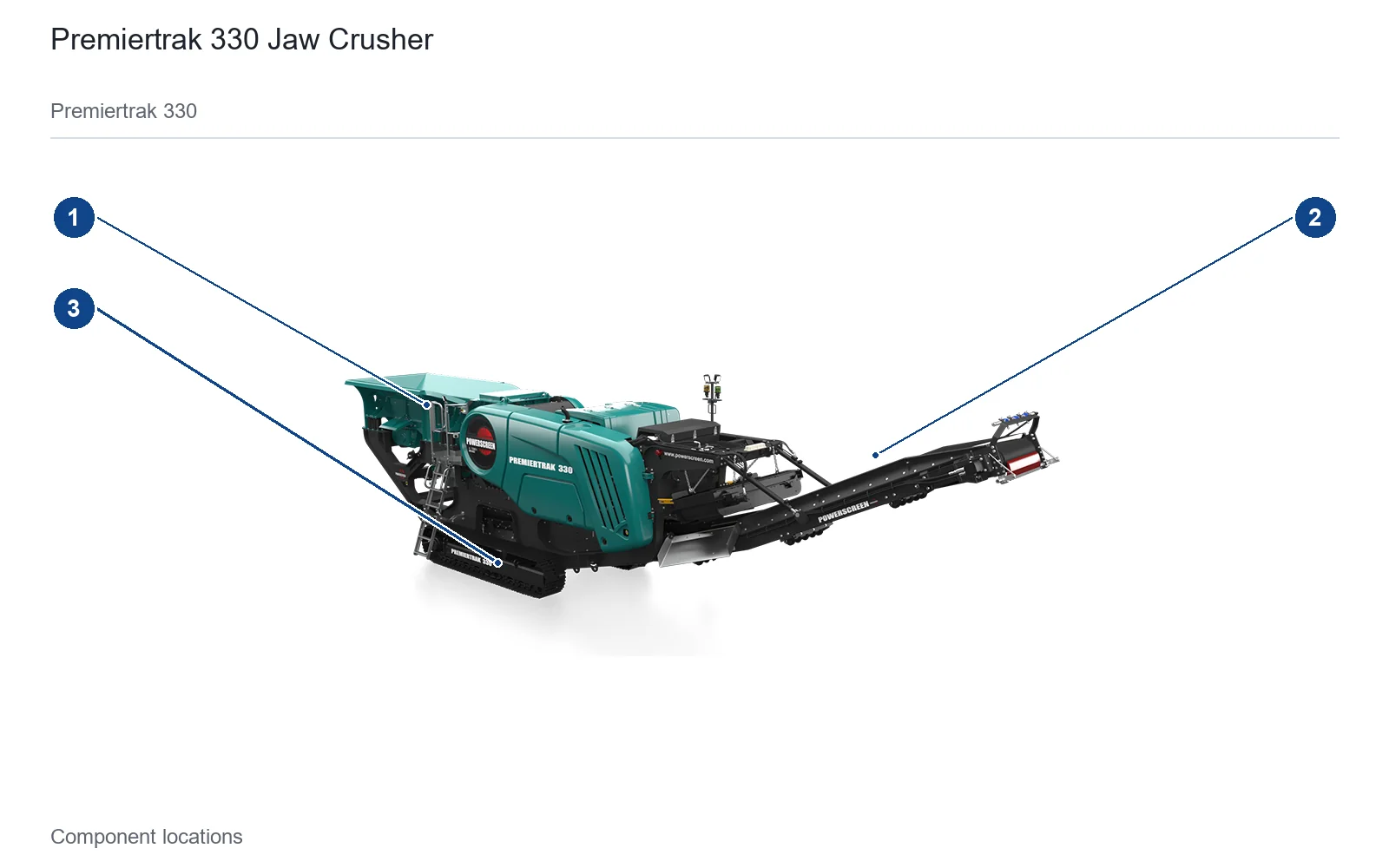 Powerscreen Premiertrak Mobile Jaw crusher – Mobile Jaw crusher (2)