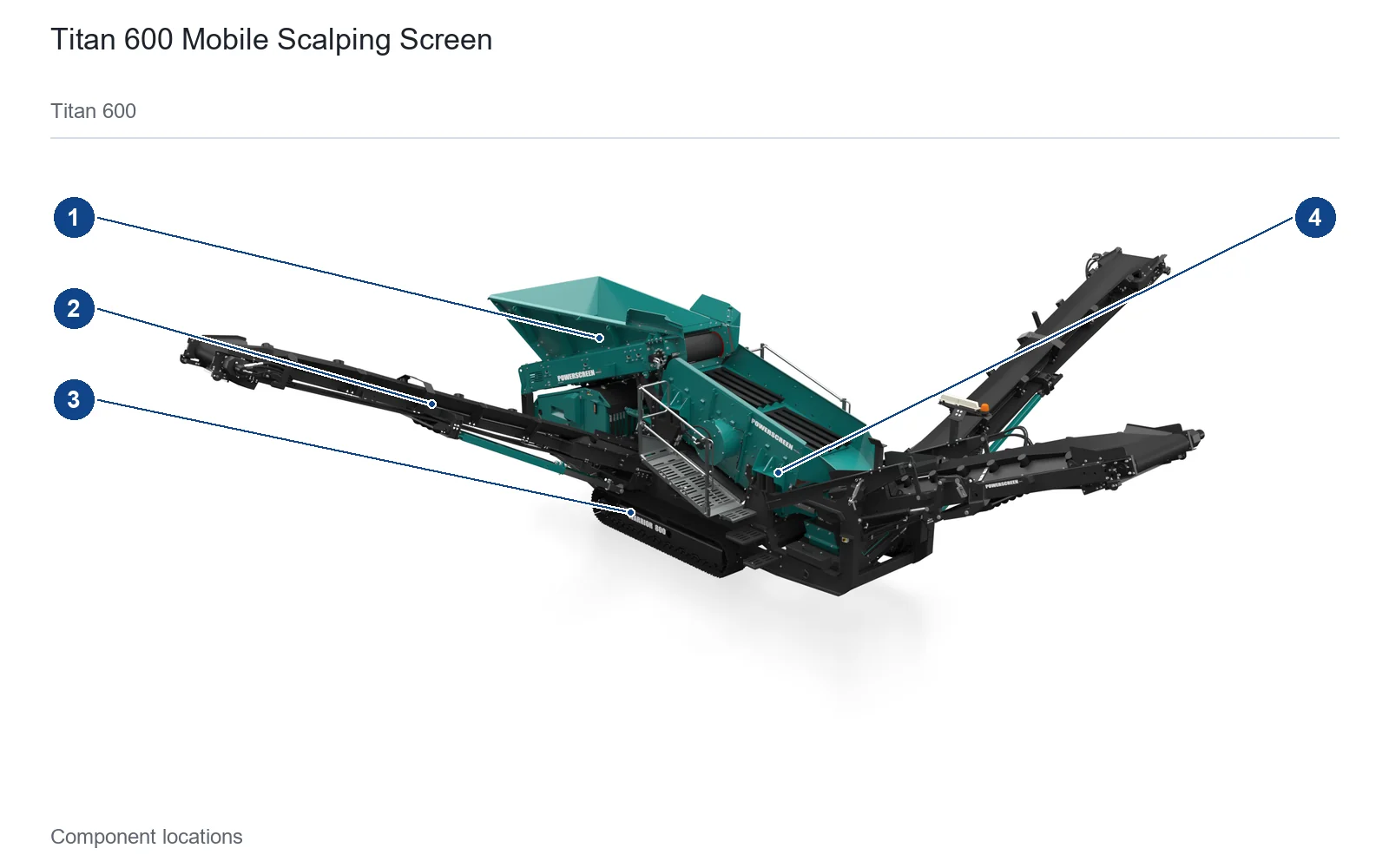 Powerscreen Titan (2)