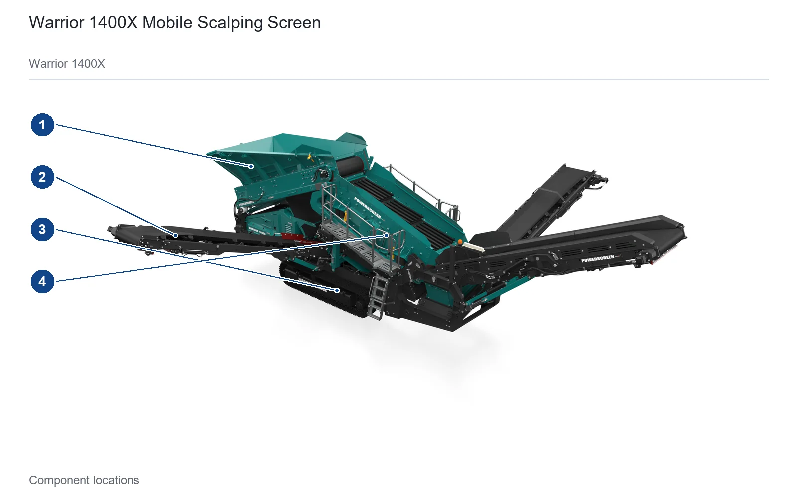 Powerscreen Warrior (2)