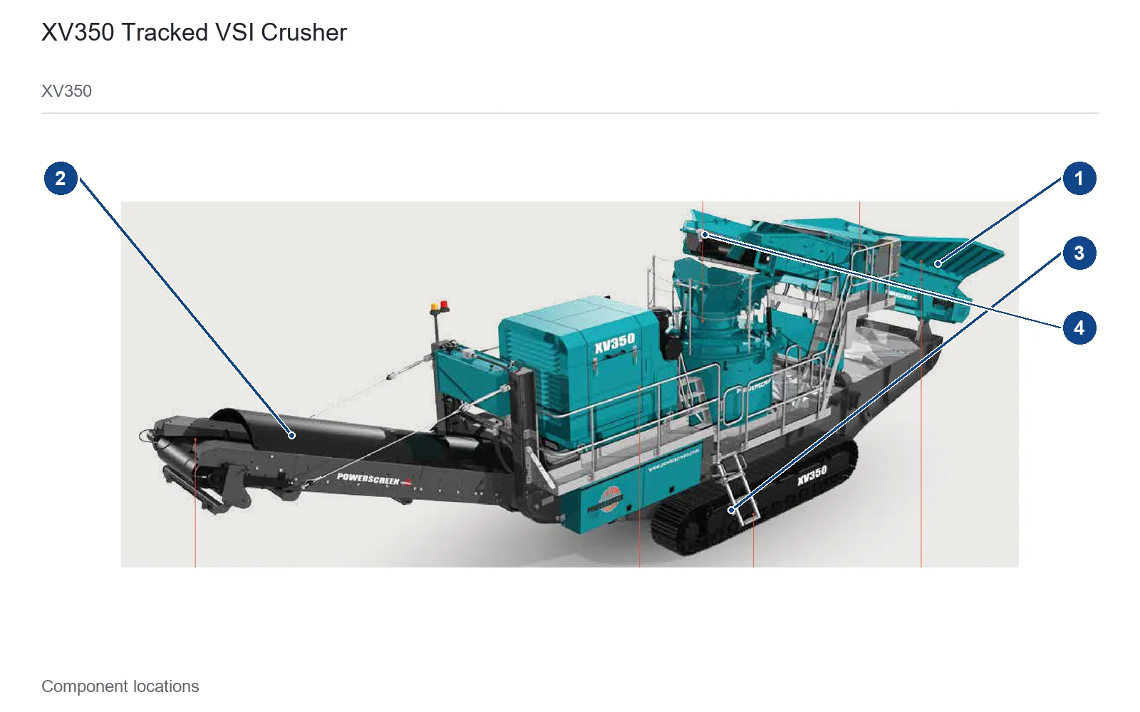 Powerscreen XV350 – Mobile Vertical shaft impact crusher (2)