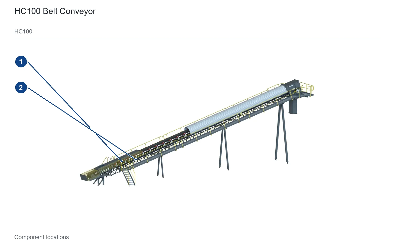 Roxon HC100 Belt conveyor – Belt conveyor (2)