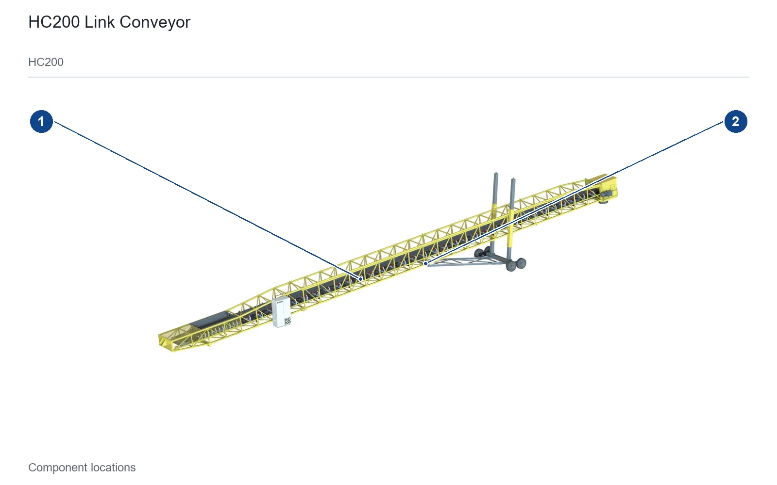 Roxon HC200 mobile connection conveyor (2)