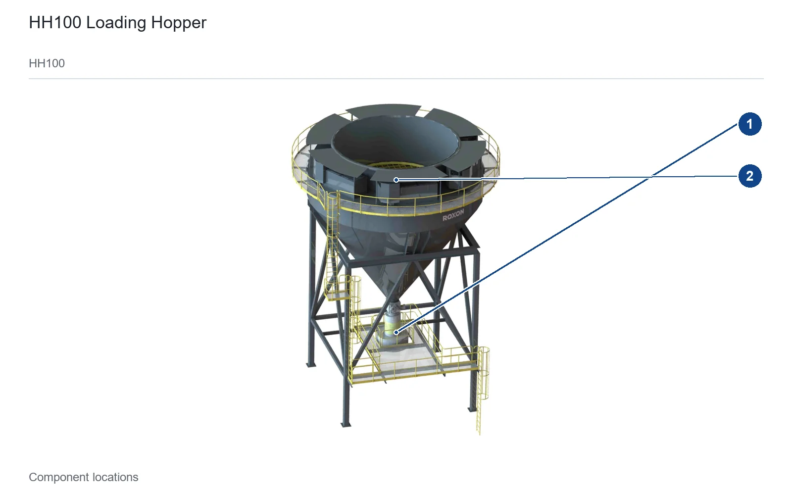 Roxon HH100 (2)