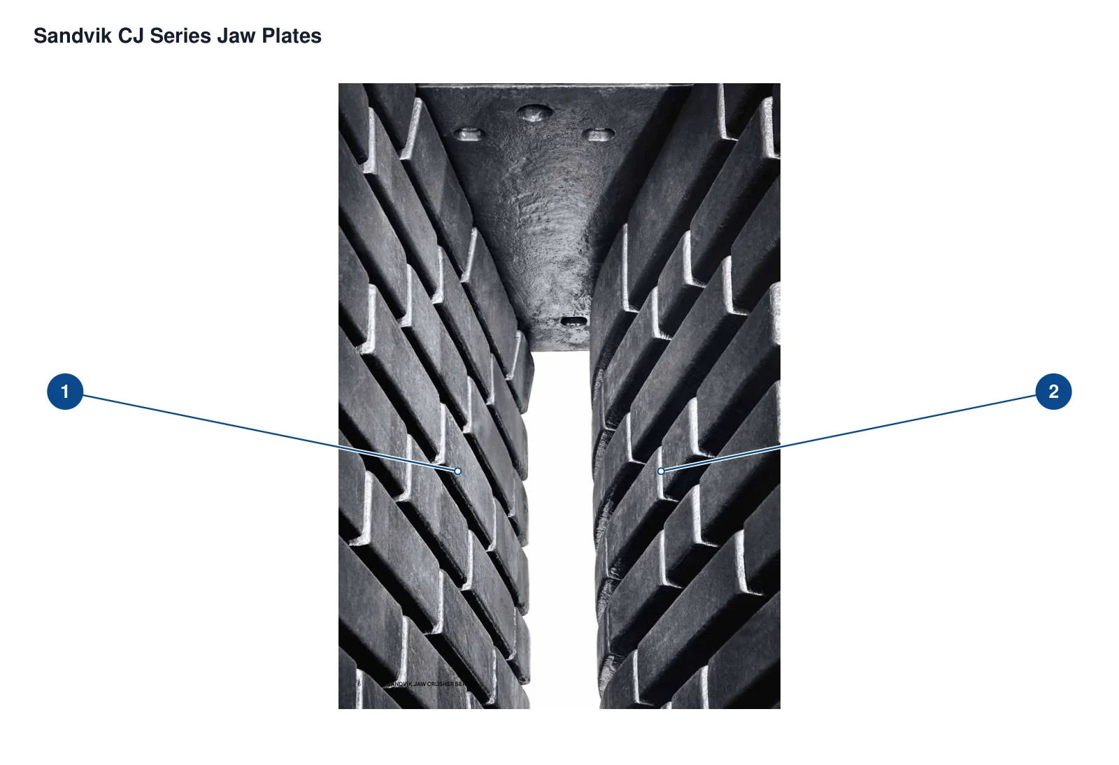 Sandvik CJ Jaw Crushers – Esquema de ubicación de componentes