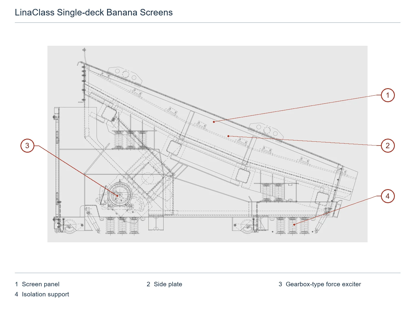 SP Mining LinaClass (2)