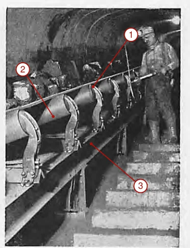 Stephens-Adamson transportador de banda – Transportador de banda (2)