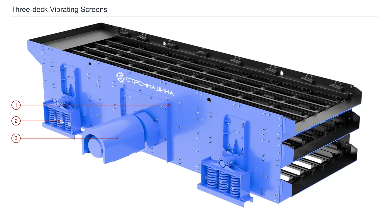 Strommashina 2×6 m Vibrating screen – Vibrating screen (2)