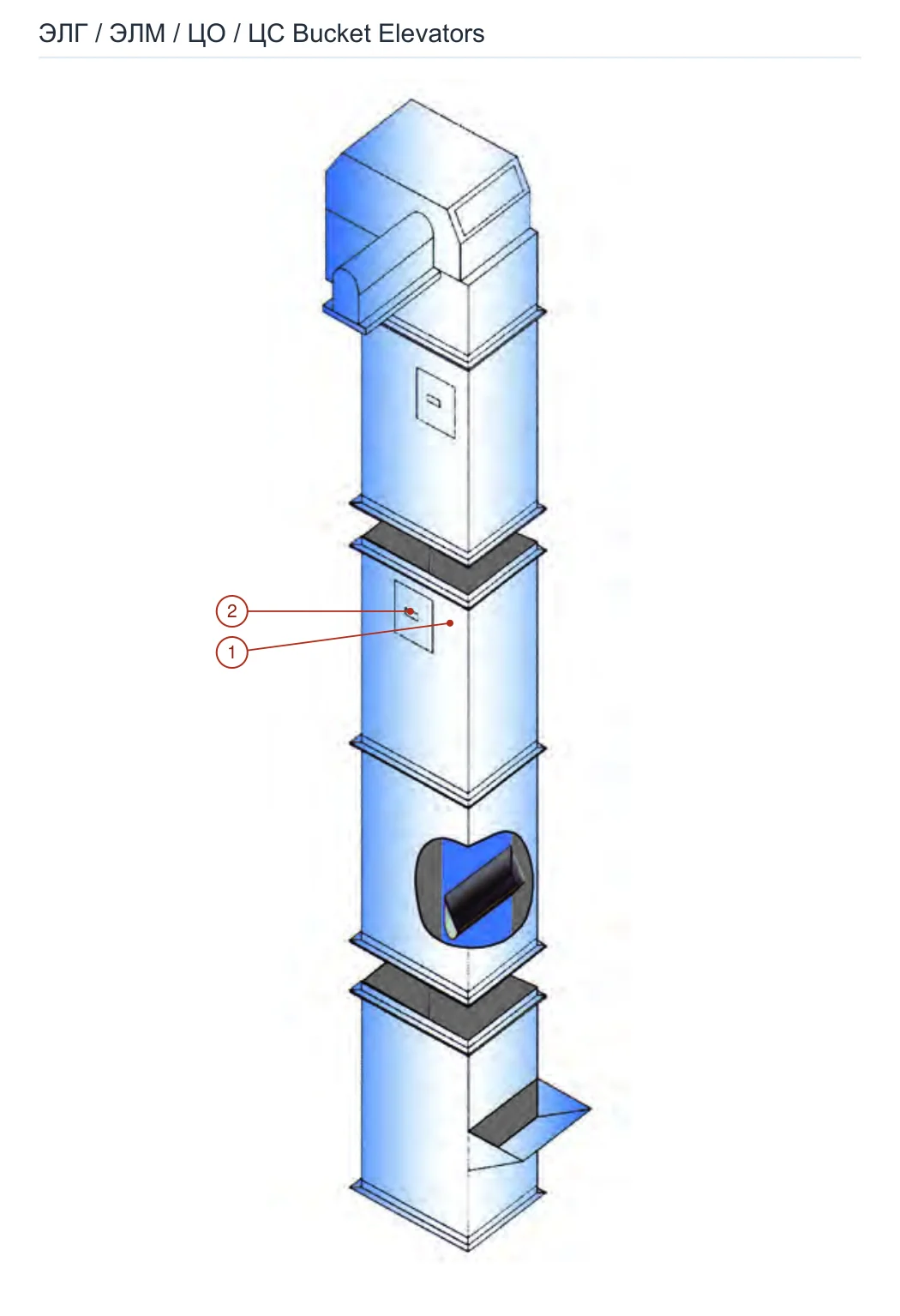 ЭЛГ / ЭЛМ / ЦО / ЦС Bucket Elevators