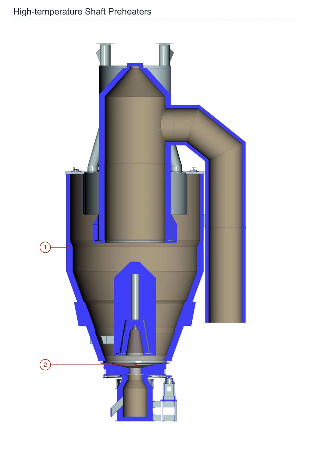 Strommashina model (2)