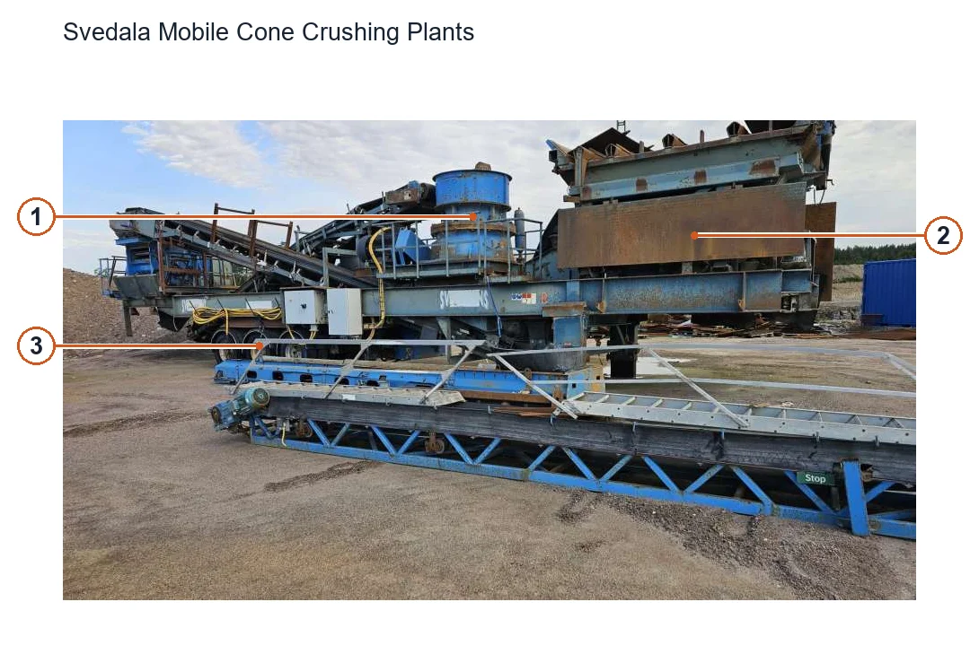 Svedala Mobile cone crushing plant – Mobile cone crusher (2)