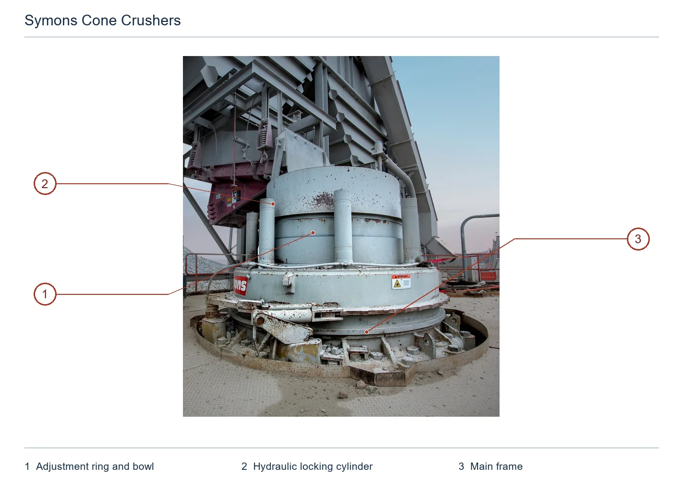 Symons Cone crusher – Trituradora de cono (2)