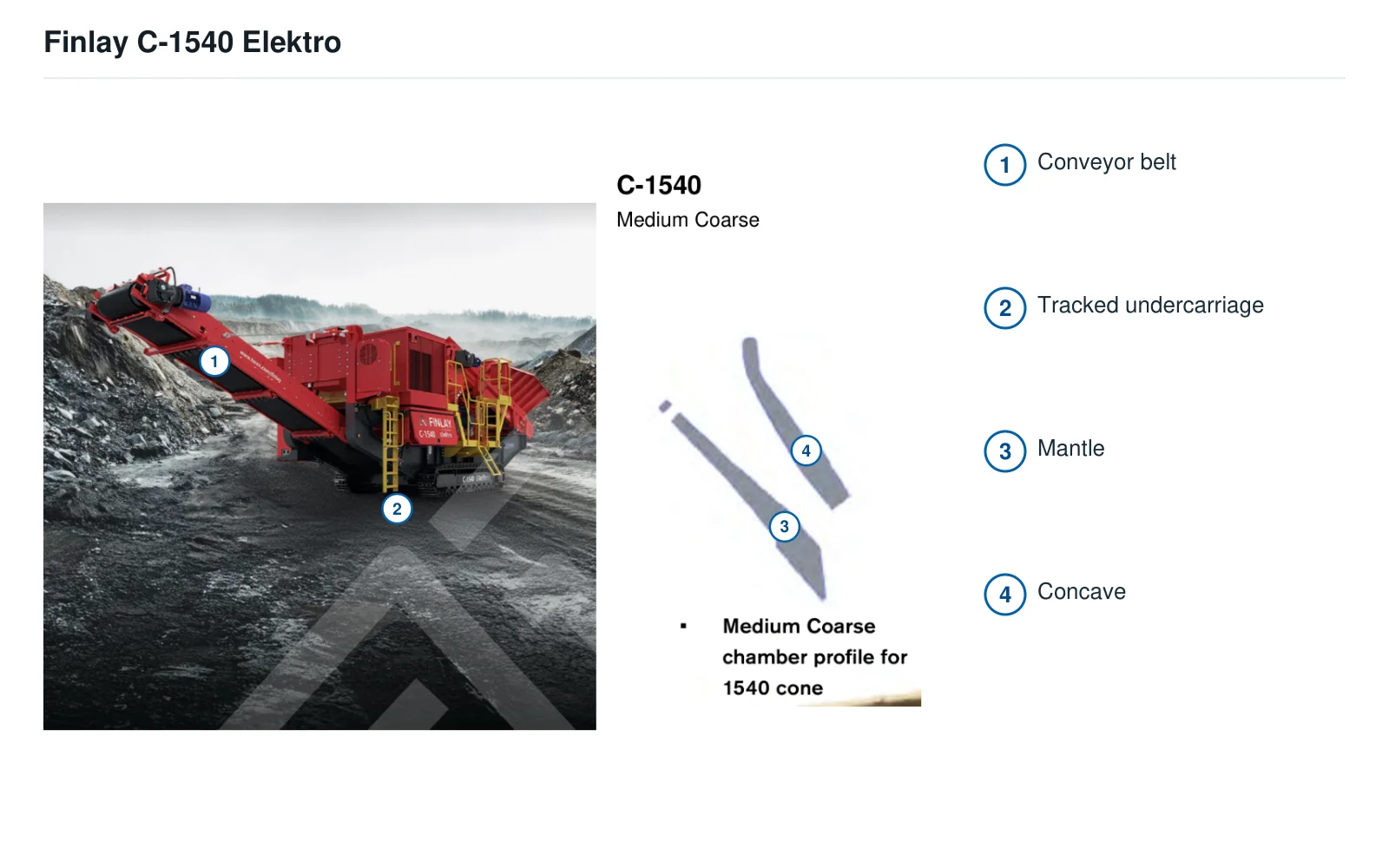Terex Finlay Cone crusher C-1540 Elektro etc. – Cone crusher (2)