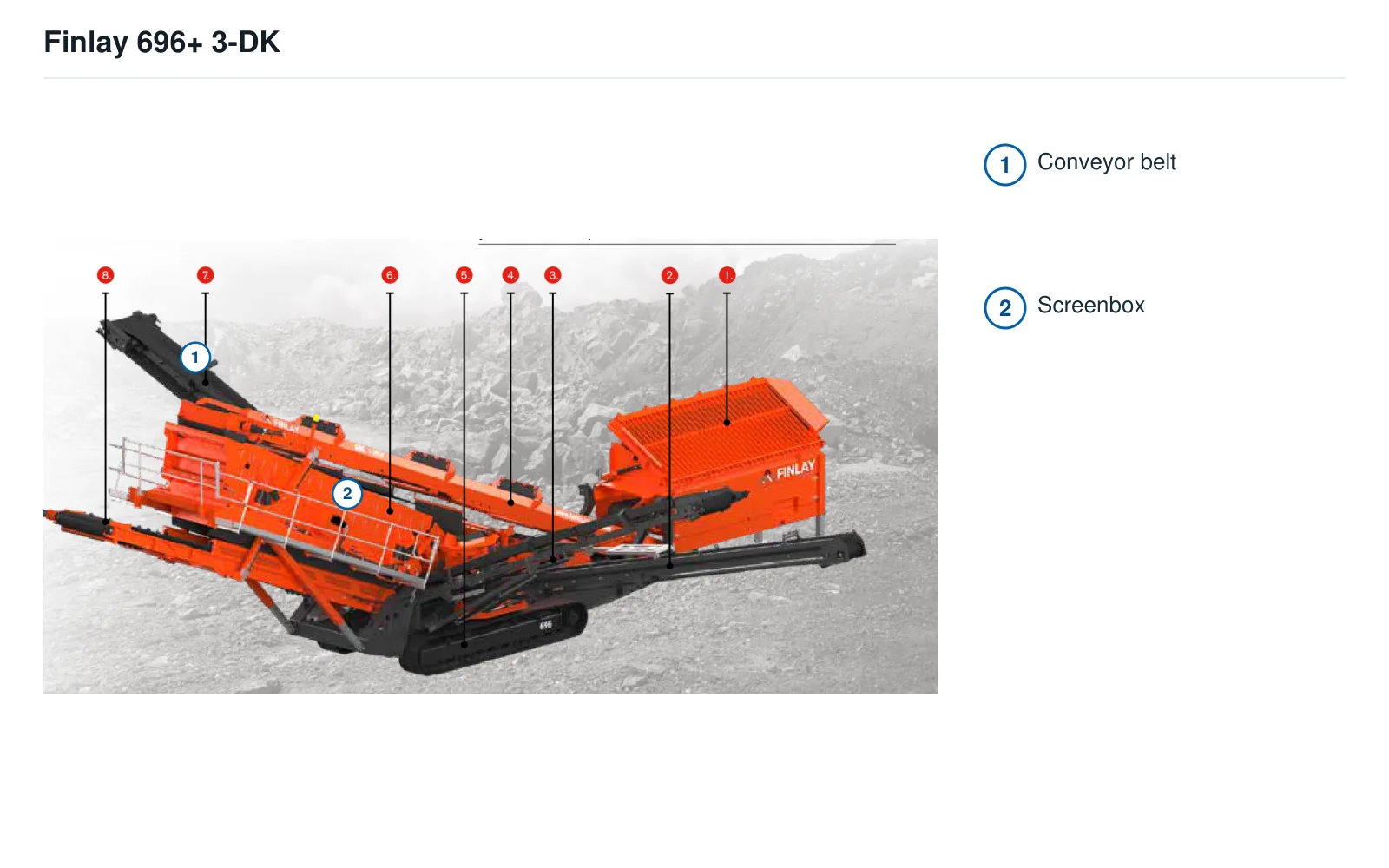 Terex Finlay Deck Vibrating screen – Vibrating screen (2)