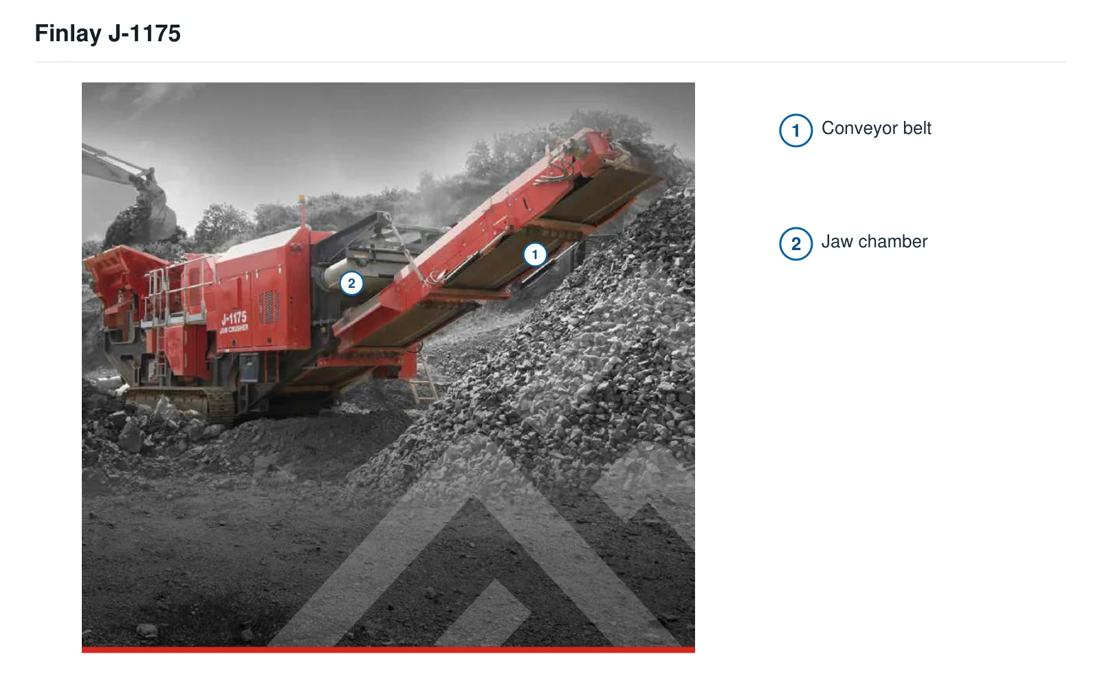 Terex Finlay mobile jaw crushers – Esquema de ubicación de componentes