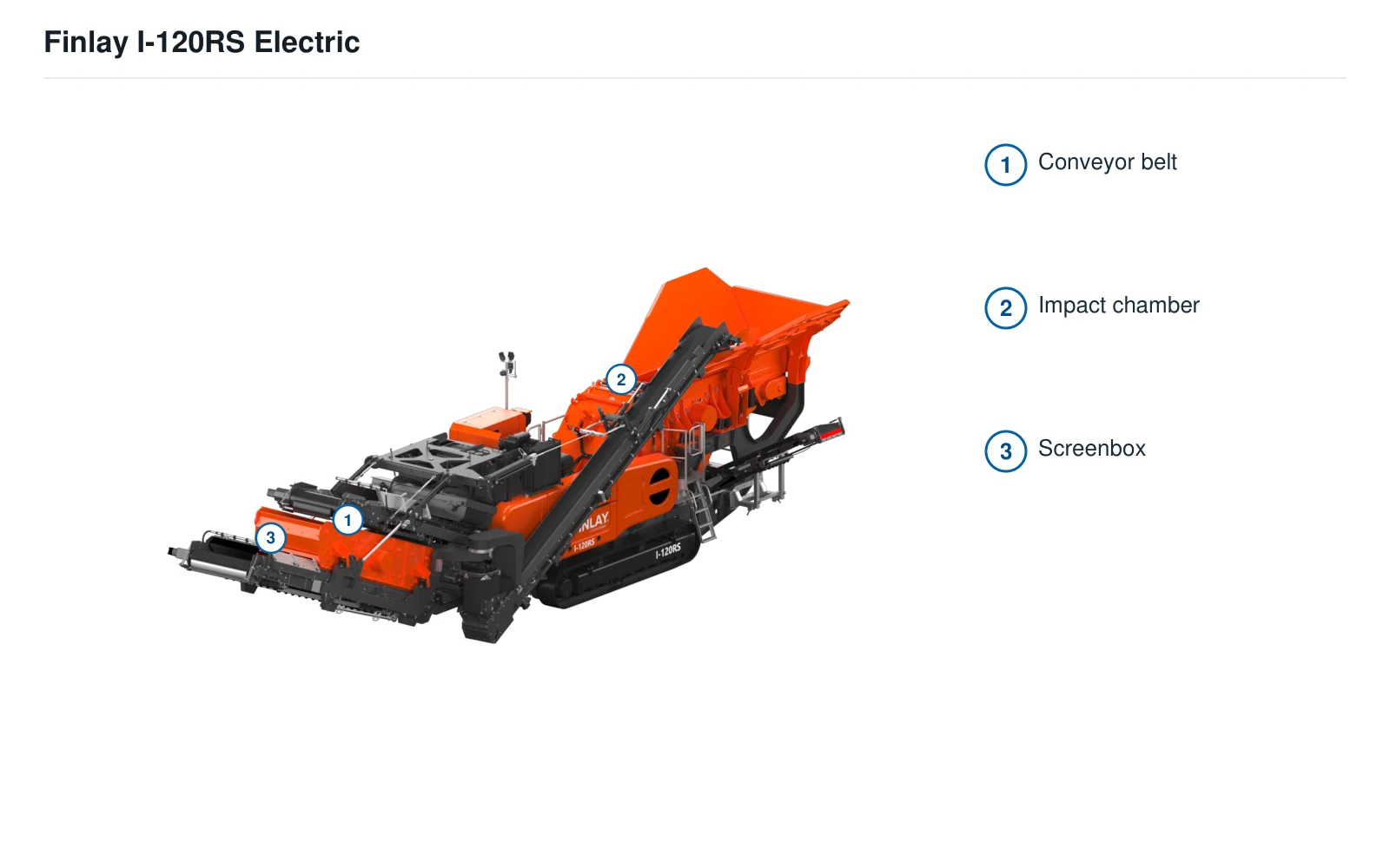 Terex Finlay I Electric Impact crusher – Impact crusher (2)